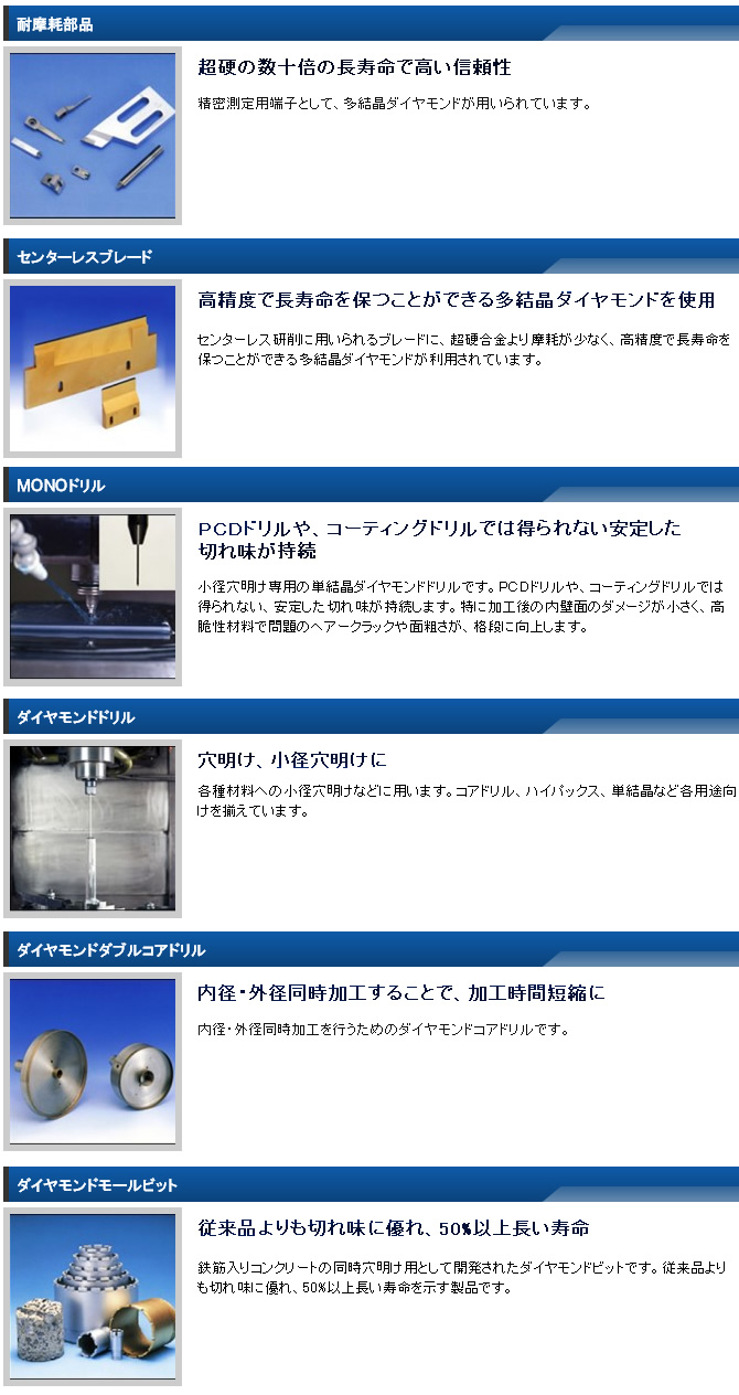 切削・研削工具 | 福岡 大牟田の三洋機材有限会社